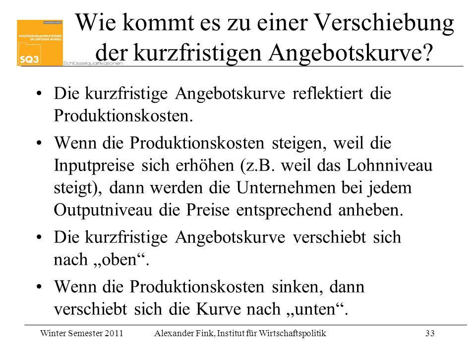 Der Gymnastik für die Potenz Videos